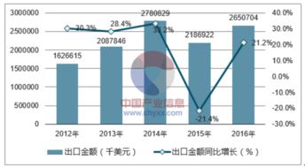 2018-2024年中國裘皮服裝行業(yè)全景調(diào)研及產(chǎn)業(yè)競爭格局分析報(bào)告